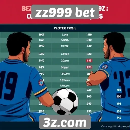 Comportamento dos jogadores na plataforma zz999 bet