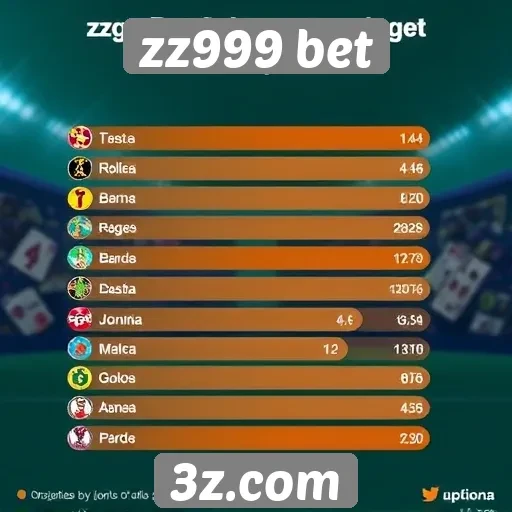 Estatísticas de jogos populares no zz999 bet